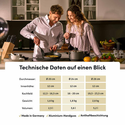 Aluguss Kochtopf
